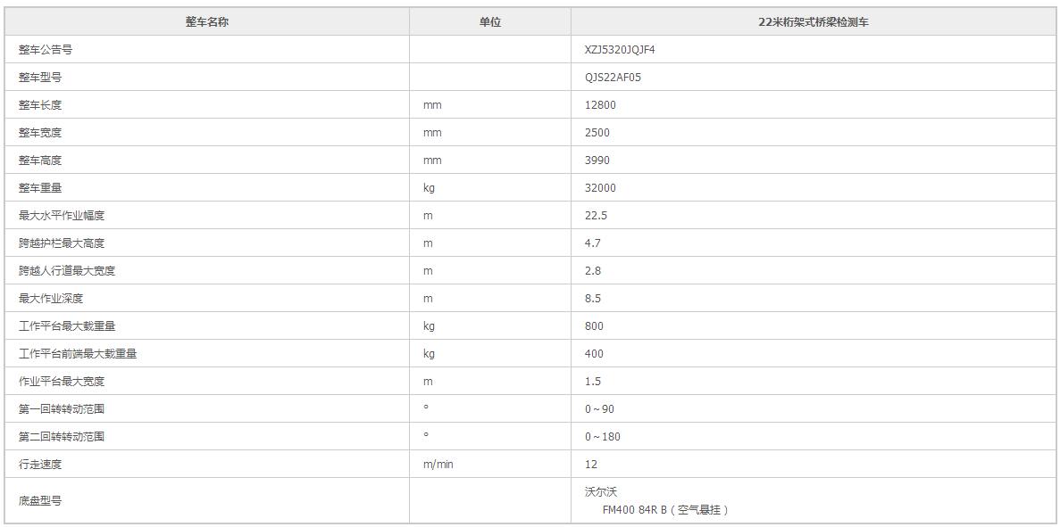 22米橋梁檢測(cè)車(chē)參數(shù)表